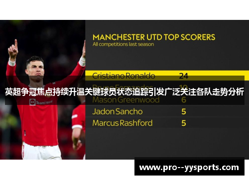 英超争冠焦点持续升温关键球员状态追踪引发广泛关注各队走势分析 英超争冠焦点持续升温关键球员状态追踪引发广泛关注各队走势分析