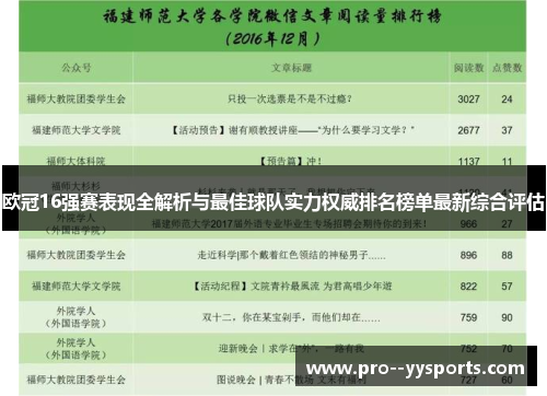 欧冠16强赛表现全解析与最佳球队实力权威排名榜单最新综合评估