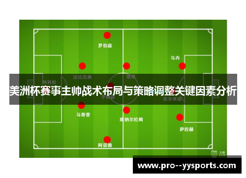 美洲杯赛事主帅战术布局与策略调整关键因素分析